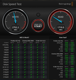 Disk Speed Test