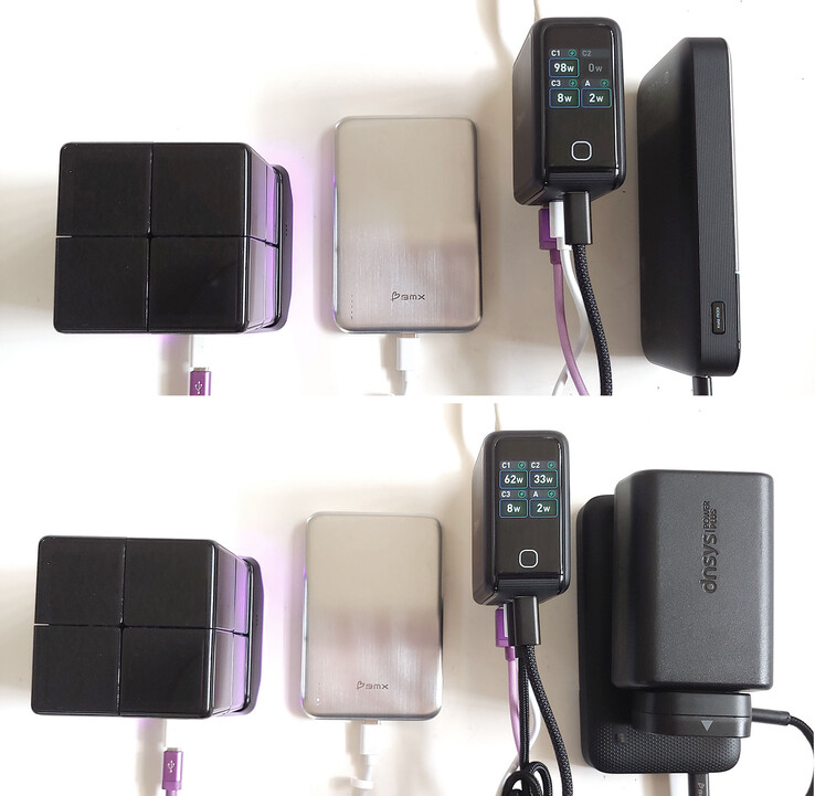 USB-C1 ve USB-C2 maksimum güç çıkışı her ikisi de kullanımdayken düşer.