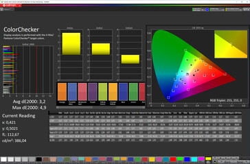 Mixed colors (profile: Natural; target color space: sRGB)