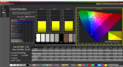 Kalibrasyondan önce ColorChecker