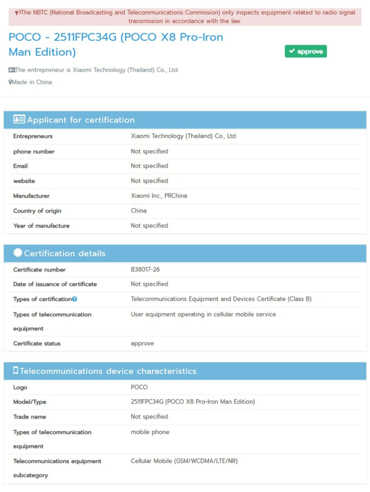 (Resim kaynağı: NBTC)