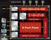 ATI Mobility Radeon 9800 ATI Mobility Radeon 9800