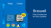 Intel HD Graphics 400 (Braswell)