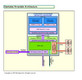 Intel 620LM Intel 620LM