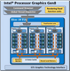 Intel HD Graphics 5500 Intel HD Graphics 5500