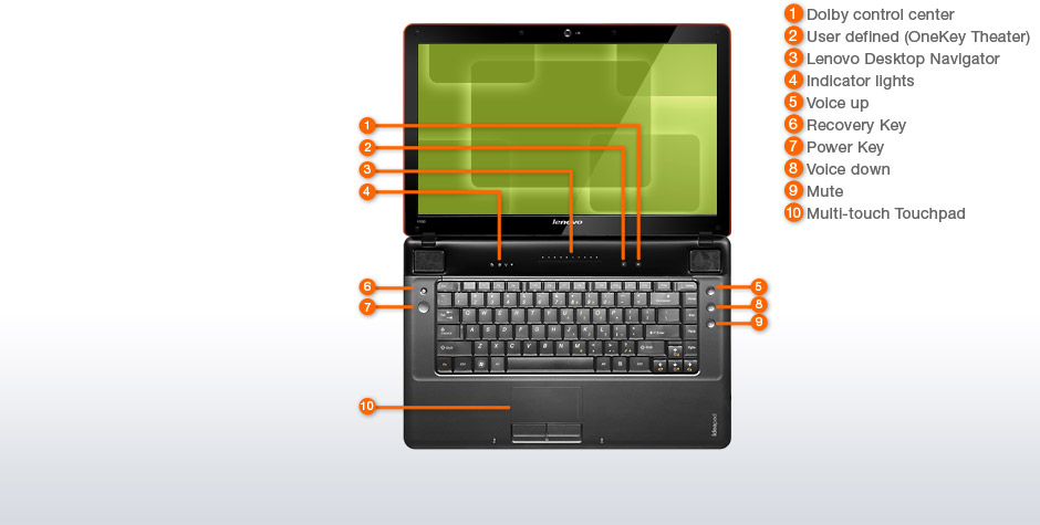Индикаторы ноутбука леново. Lenovo IDEAPAD y550p. Lenovo y560. Ноутбук леново индикаторы на корпусе. Обозначение индикаторов на ноутбуке.